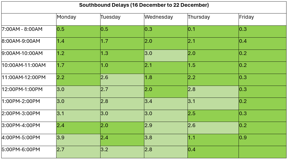 SB 16-22Dec