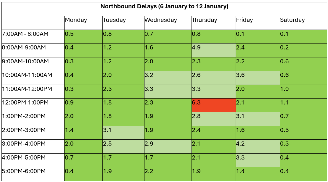 NB 6-12Jan