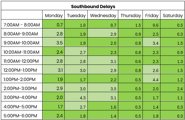 SB 13-19Jan