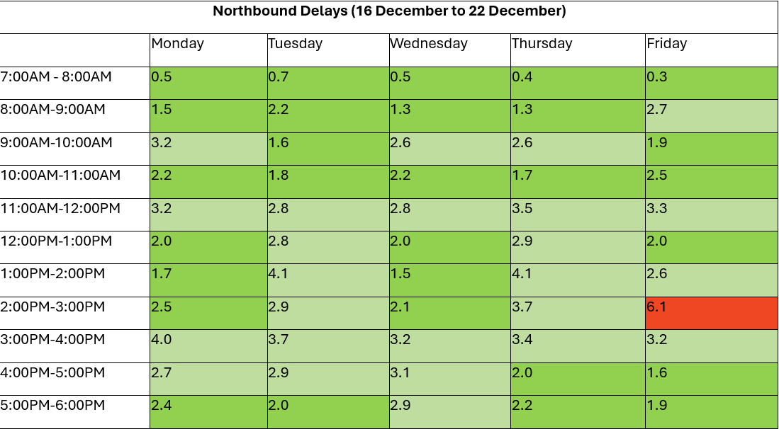 NB 16-22Dec